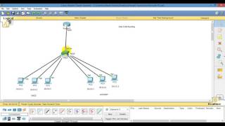 How to Configure Inter VLAN Routing on CISCO Switch, Part 1