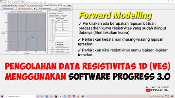 TUTORIAL PROGRESS 3.0 | Pengolahan Data Geolistrik 1D (Sclumberger Array)
