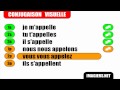 Top 20 French Verbs (Learn French With Alexa) - YouTube