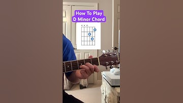 How To Play D Minor Chord On Guitar | Easy Guitar Tutorial #shorts