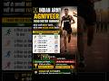 Agniveer 1600 Meter Running Marks System | Army Physical Test 2026 #agniveer #shorts