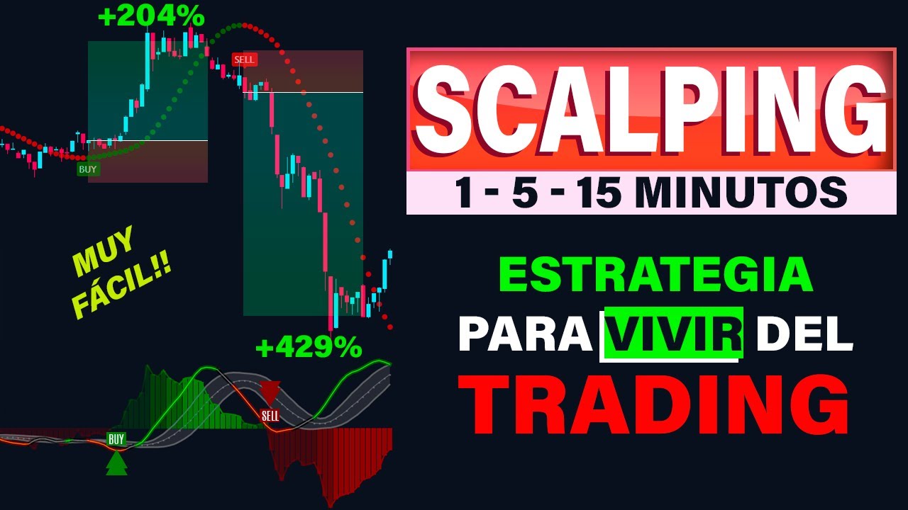 ESTOS INDICADORES harán que GANES MUCHO DINERO con TRADING SCALPING de ...