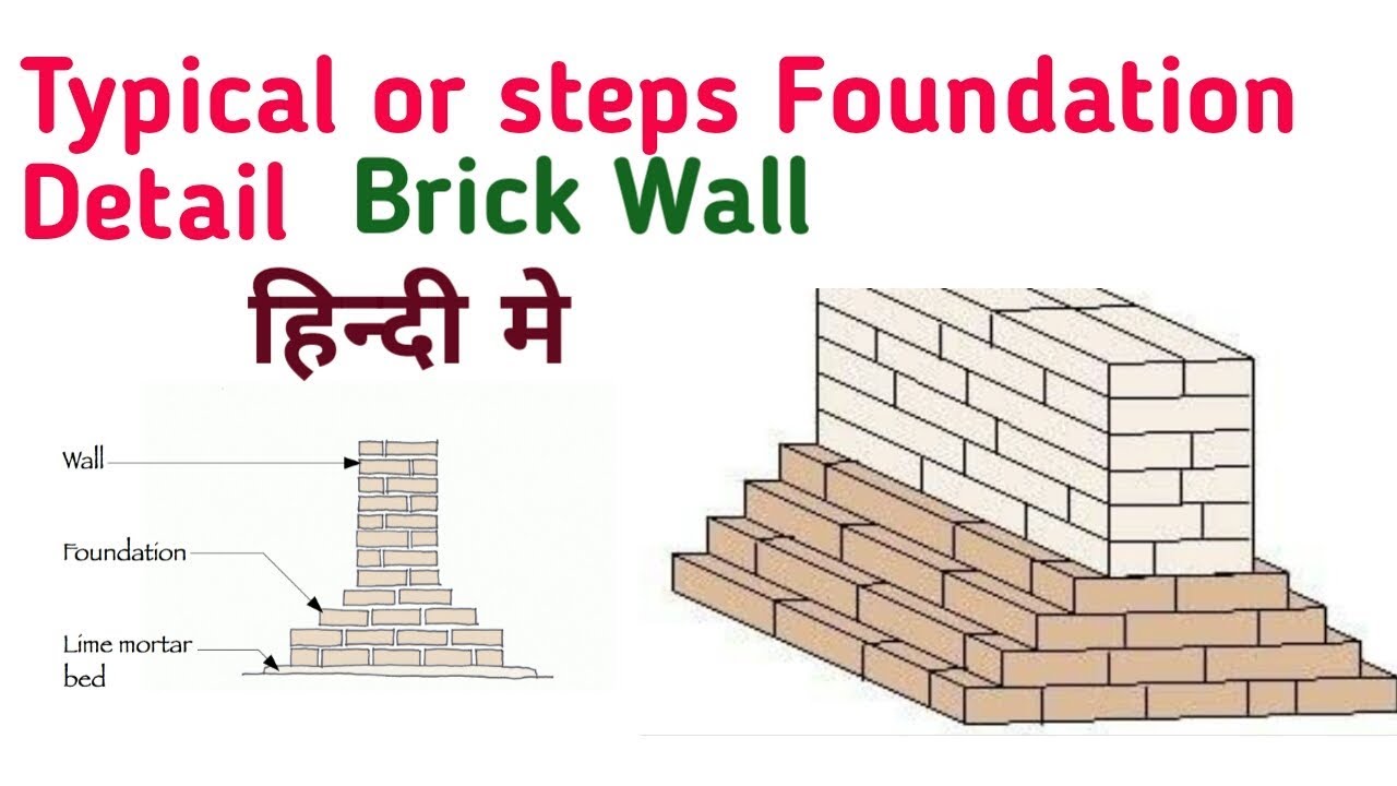 How to Build Typical or section foundation of Brick Wall - YouTube