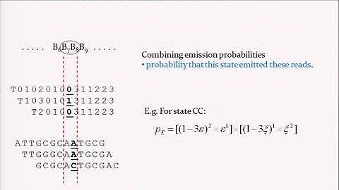 VARiD: A Variation Detection Framework for Colorspace and... - Adrian V. Dalca - ISMB 2010