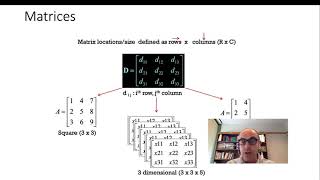 Module # 6 Doing Math in R
