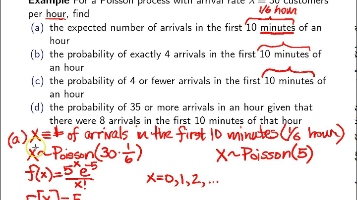 Poisson processes -- Example 1