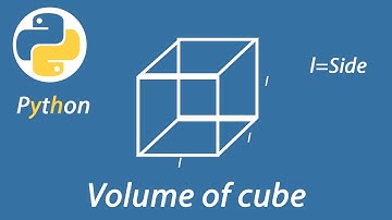 Volume of  cube in python