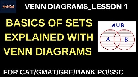 VENN DIAGRAMS_LESSON 1_BASICS OF SETS OPERATIONS_FOR CAT/GMAT/GRE/BANK PO