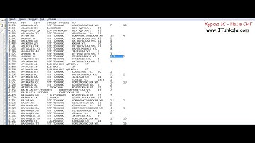 №10-3 PascalABC NET Телефонная книга Индексирование Часть 1 Курс html css Курсы 1с рф Курсы 1с Java