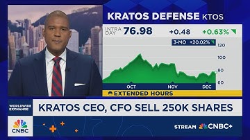 Insider Action: Multimillion dollar sell-offs across major U.S. companies