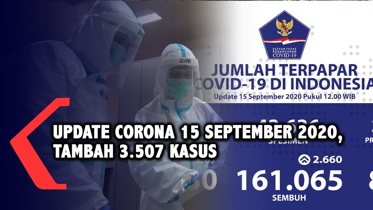Update corona indonesia