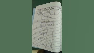 maths lesson plan. Probability#lesson #lessonplan #maths #education #b.ed #bstc#bscbed#teaching