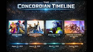 The Concordian Timeline: Why AAA Gaming is Collapsing