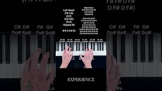 Ludovico Einaudi - Experience (Piano Tutorial With Letters)