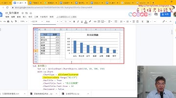 02 用VBA繪製直條圖說明