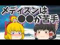 メディスンは●●が苦手|東方project【ゆっくり茶番劇】