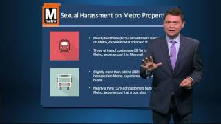 Man exposing himself on Metro highlights larger issue