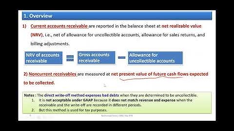 2 1 Accounts Receivable