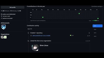 Como crear una Organización en GitHub