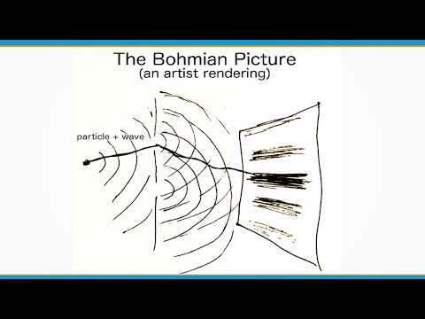 The Measurement Problem