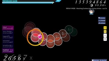 (Cookiezi) Various Artists - osu! Stream Compilation [EXE]