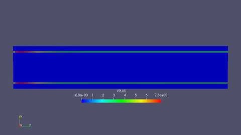 Yplus animation Conjugate heat transfer simulation- base grid- 0.002m-SS 0.01s