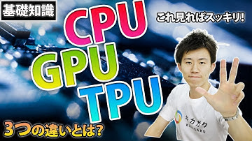 CPU、GPU、TPU  | 知っておきたいIT用語シリーズ