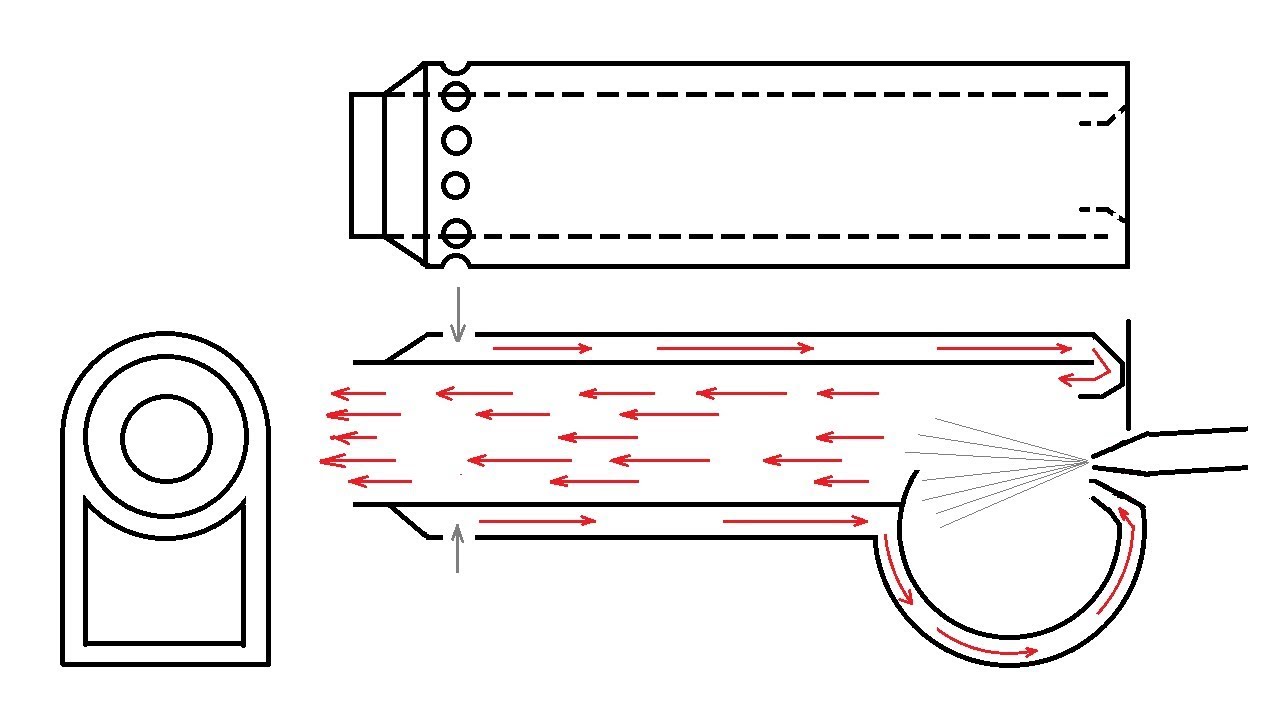 Waste oil burner with hot air circulation system. (making process)