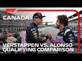 Verstappen vs. Alonso: Qualifying Laps Compared | 2022 Canadian Grand Prix