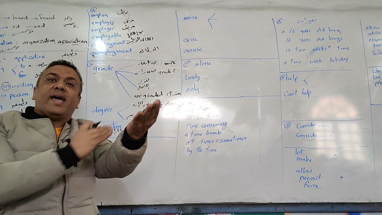 Language notes الفرق بين الكلمات للصف الاول والثاني الثانوي 2022 مهمه جدا