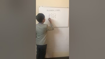Palindrome Numbers