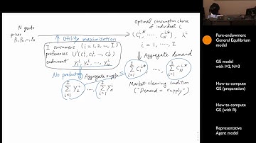 Asset Pricing (2017) Week 8 part-2/2 (General Equilibrium and Representative Agent assumption)