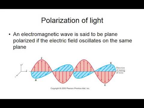 150 EM Waves Double Slit Interference Problem Solving and Polarization ...