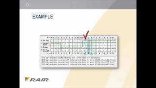 Log Auditing with GPS: Drivers' Guide