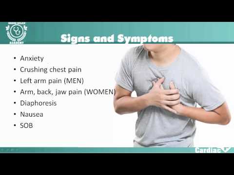 myocardial-infarction-(mi-heart-attack)-for-nclex-review-and-nursing-students