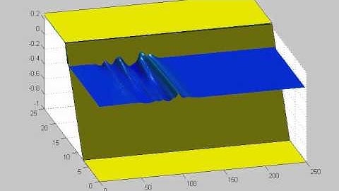 Solitary wave in a trapezoidal channel side view