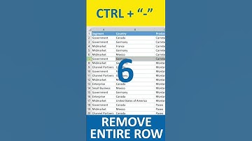 Top 10 Excel Keyboard Shortcuts #shorts #excel