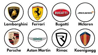 Every SUPERCAR Brand Explained in 15 Minute