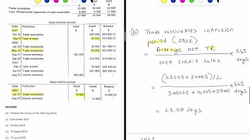 Sec 4 POA 7087- Sales Revenue and Sales Returns Ledger Accounts (Interpretation)
