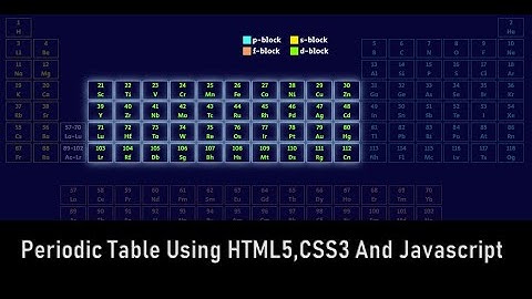Periodic Table Created Using HTML5,CSS3 And Javascript | Free Source Code