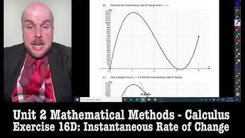 Maths Methods Unit 2: Calculus - Approx Instantaneous Rate of Change (Ex 16D)