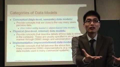 Ch2: Database system concepts and architecture