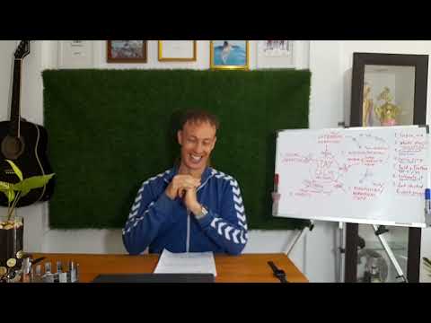 Stress management tools part 2 - Internal workload & mindset - My Udemy course
