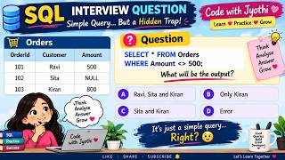 SQL Interview Question 🔥 Can You Predict the Output | NULL Trap | SQL Server