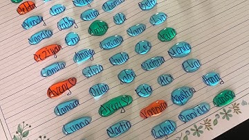 Write 3D name with water part 2 #handwriting #calligraphy #lettering #3dname #art #satisfying