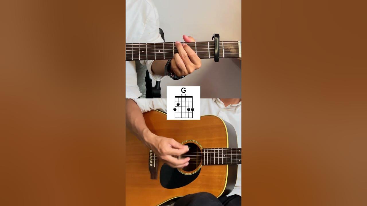 Praise - Elevation Worship #guitar #guitarcover #guitartutorial Praise - Elevation Worship #guitar #guitarcover #guitartutorial