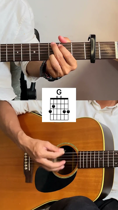 Praise - Elevation Worship #guitar #guitarcover #guitartutorial