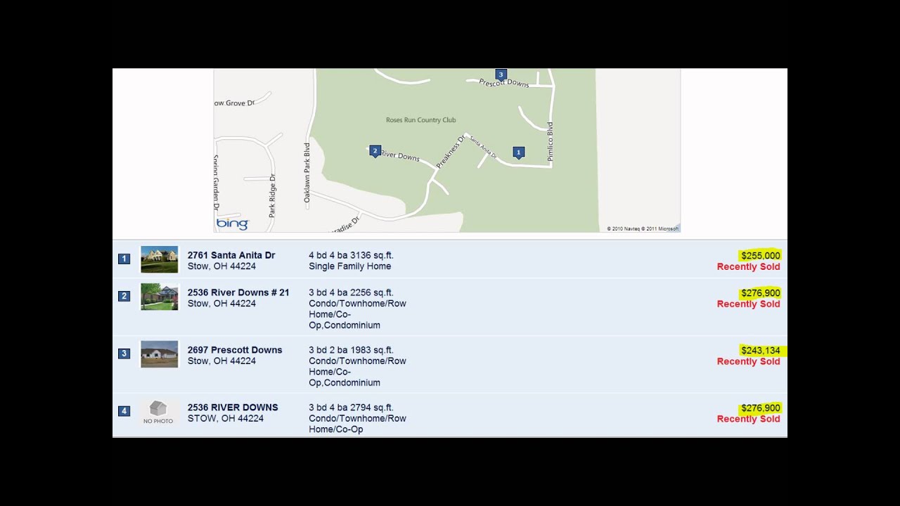 Recent Home Sales in Pambi Farms Stow Ohio YouTube