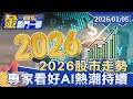 台積電領漲台股