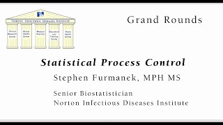 Grand Rounds: Statistical Process Control Net Worth